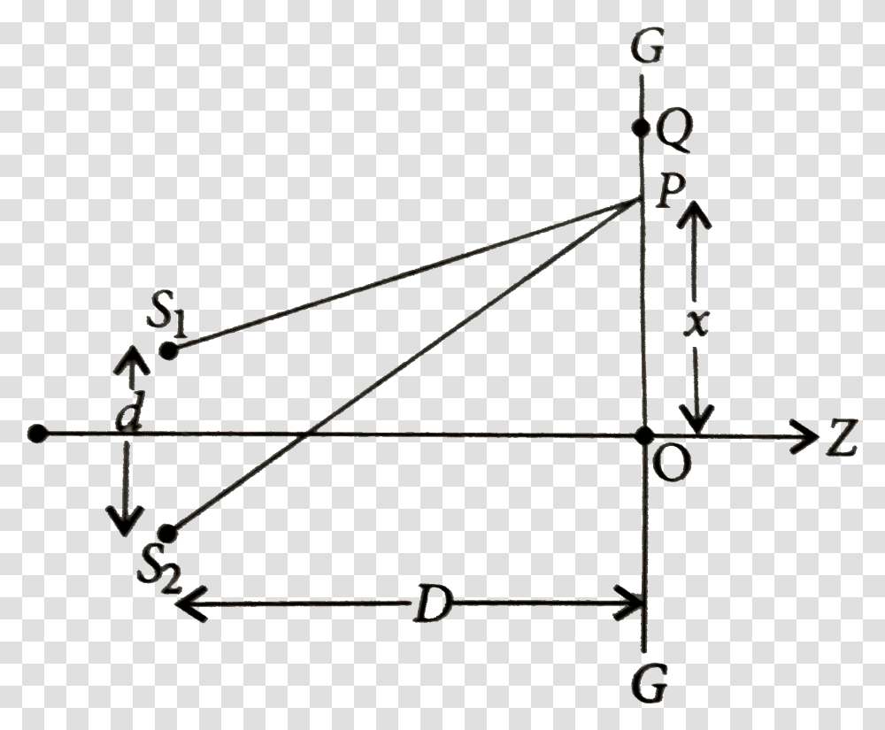 Diagram, Bow, Utility Pole, Building, Arrow Transparent Png