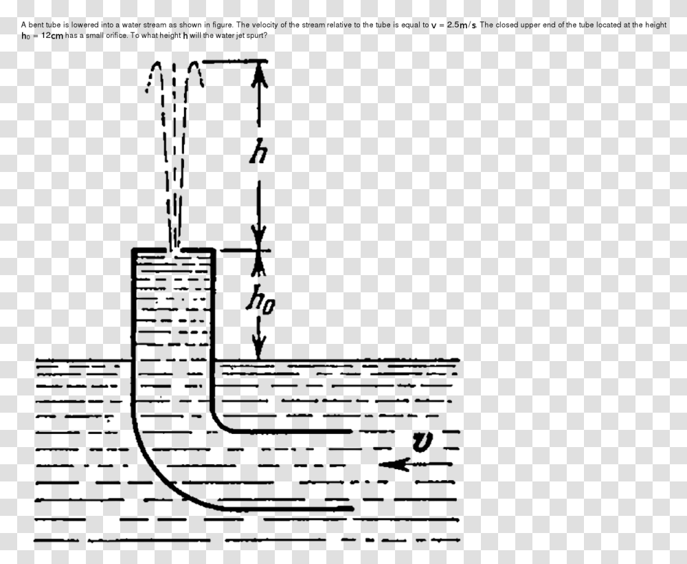 Diagram, Building, Architecture, Metropolis, City Transparent Png