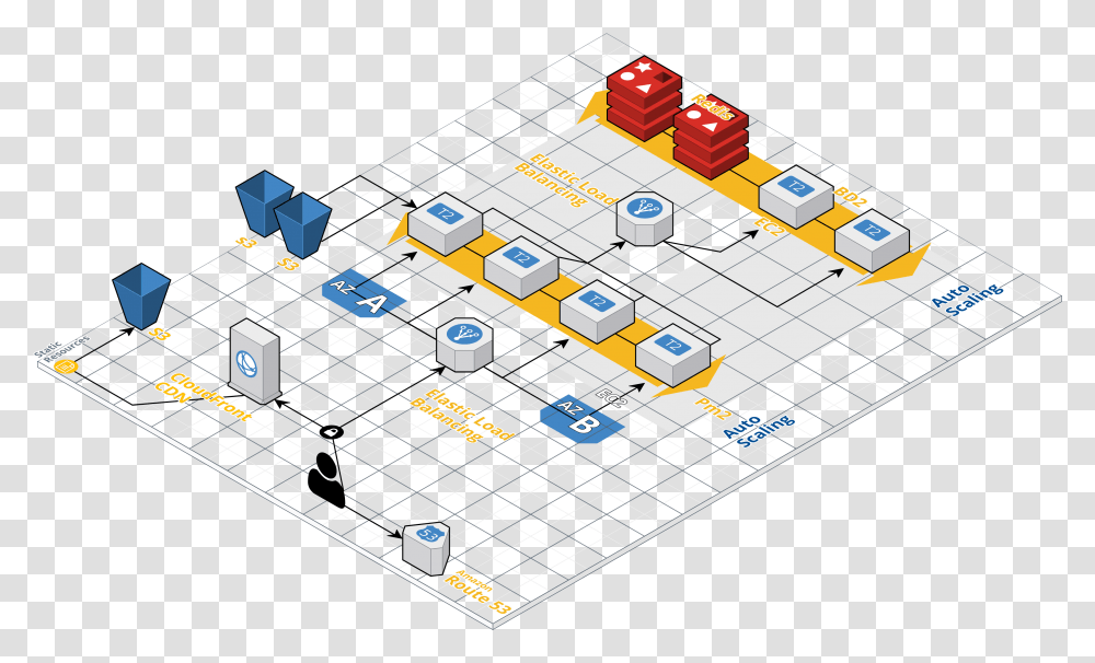 Diagram, Chess, Game, Plan, Plot Transparent Png