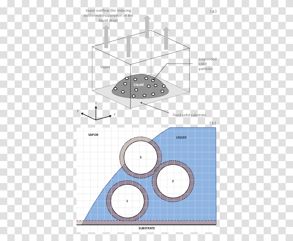 Diagram, Clock Tower, Architecture, Building, Plot Transparent Png