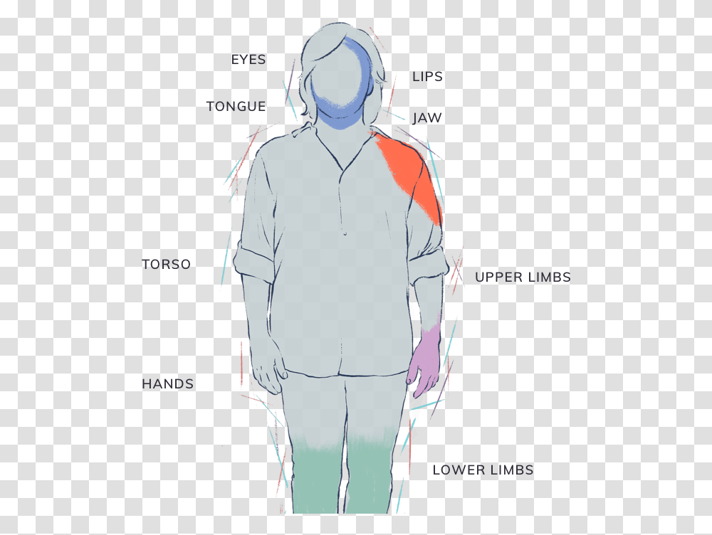 Diagram, Apparel, Sweatshirt, Sweater Transparent Png