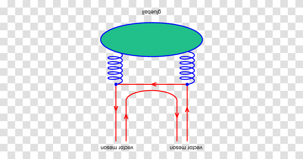 Diagram, Coil, Spiral, Rotor, Machine Transparent Png