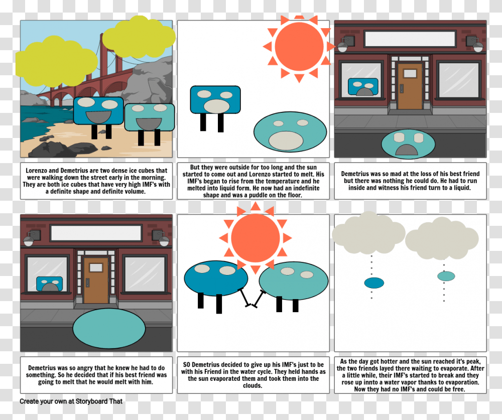 Diagram, Comics, Book, Word, Pillow Transparent Png