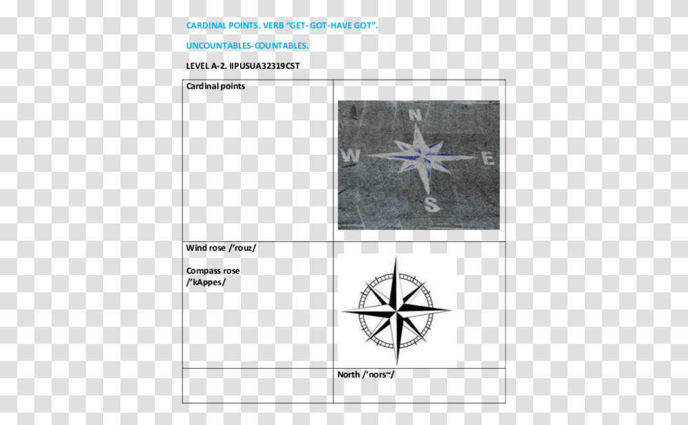 Diagram, Compass, Airplane, Aircraft, Vehicle Transparent Png