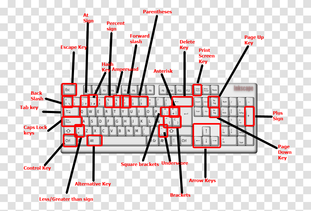 Diagram, Computer Hardware, Electronics, Keyboard, Computer Keyboard Transparent Png