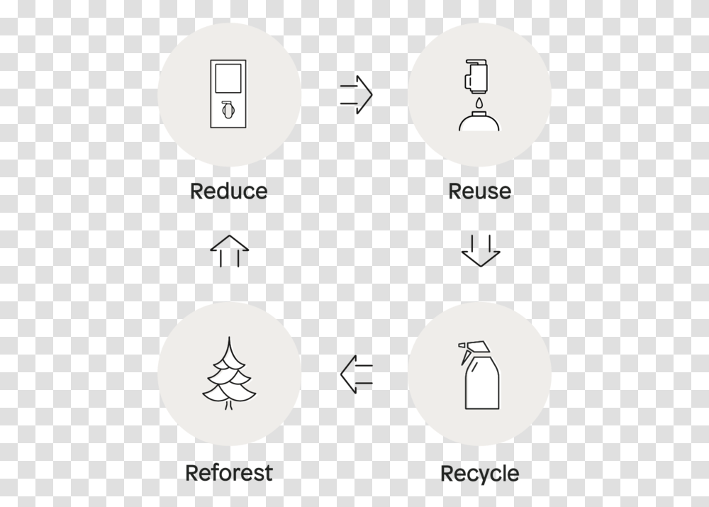 Diagram, Cooktop, Indoors Transparent Png