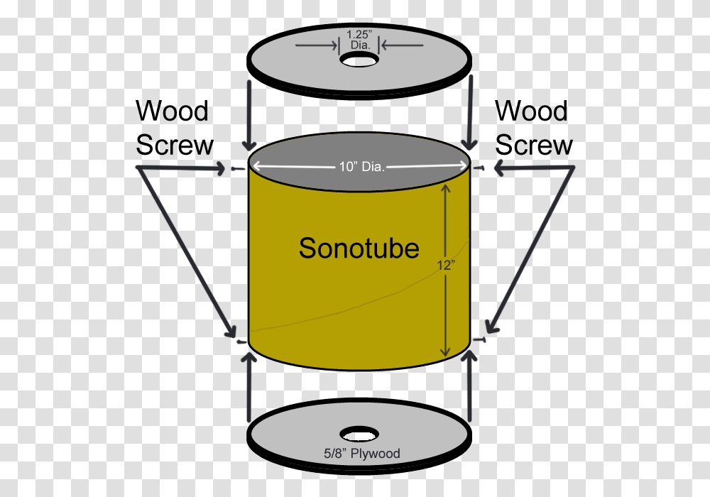 Diagram, Drum, Percussion, Musical Instrument, Gas Pump Transparent Png