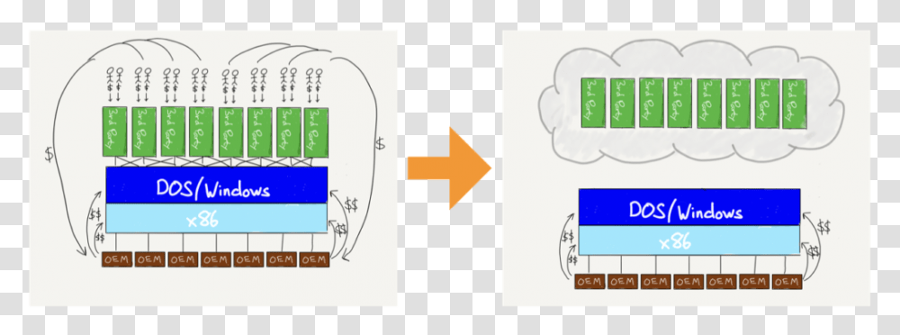 Diagram, Electrical Device, Plot, Switch Transparent Png