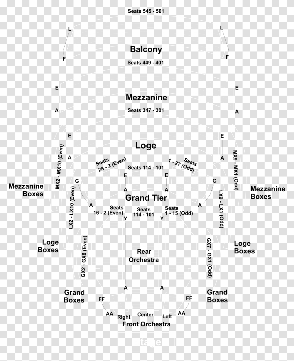 Diagram, Electronics, Camera Lens Transparent Png