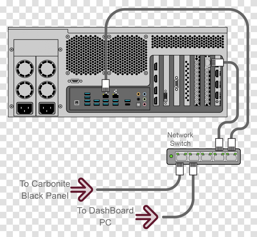 Diagram, Electronics, Computer, Hardware, Amplifier Transparent Png