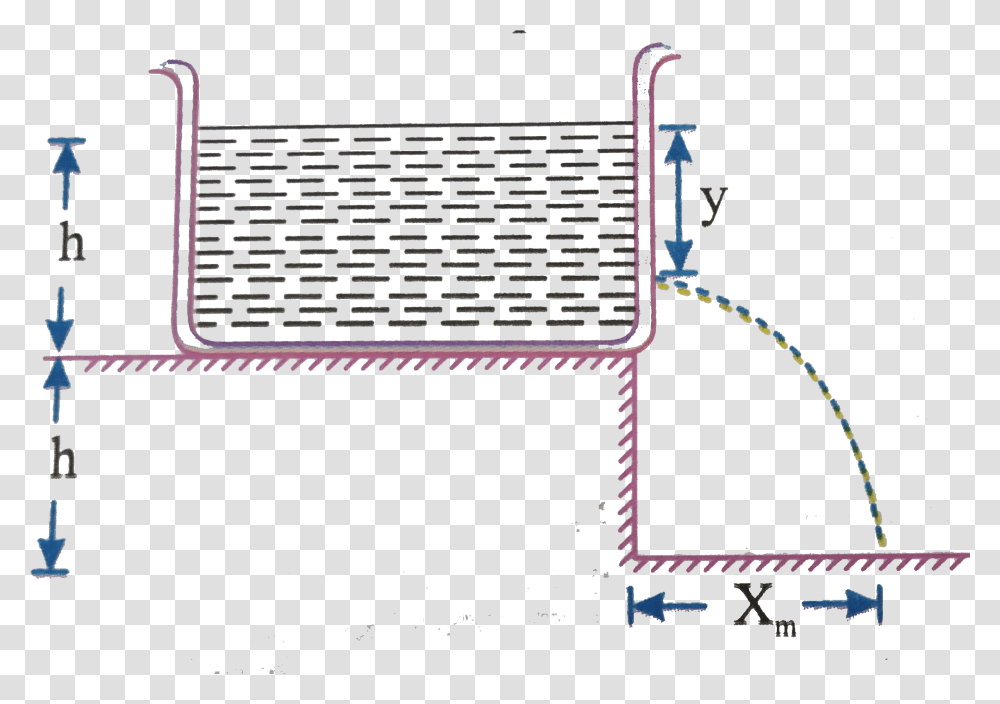 Diagram, Electronics, Computer, Hardware, Computer Hardware Transparent Png