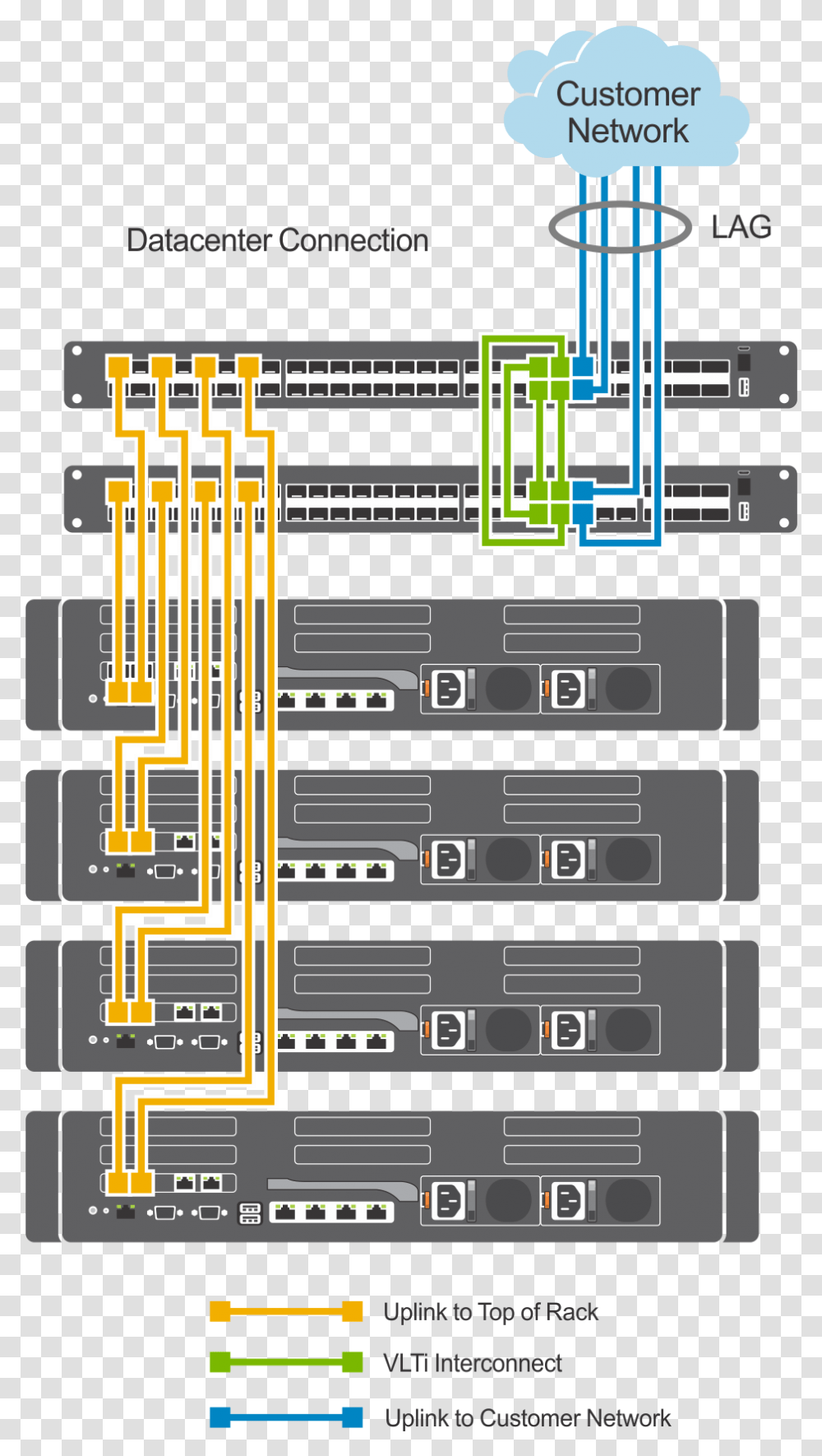 Diagram, Electronics, Computer, Hardware, Scoreboard Transparent Png