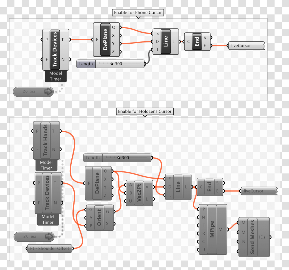 Diagram, Electronics, Computer, Hardware, Server Transparent Png