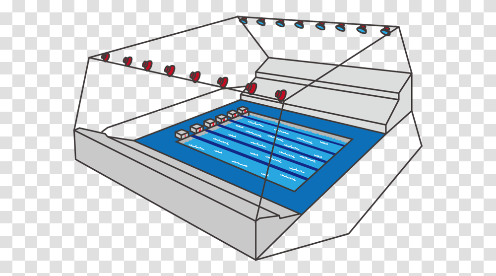 Diagram, Electronics, Computer, Phone, Tablet Computer Transparent Png