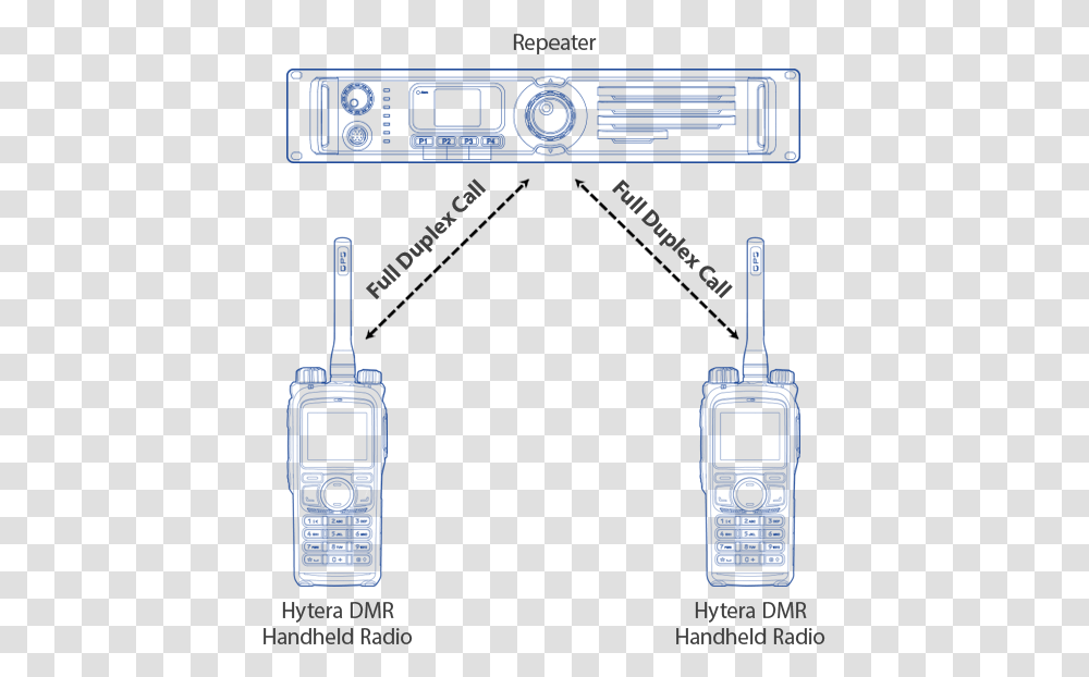 Diagram, Electronics, Hand-Held Computer, Phone, Texting Transparent Png