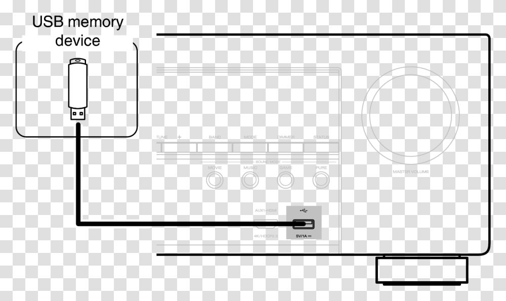 Diagram, Electronics, Amplifier, Stereo Transparent Png