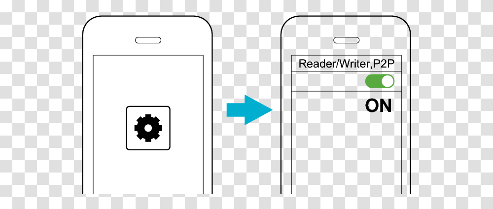 Diagram, Electronics, Phone, Mobile Phone Transparent Png