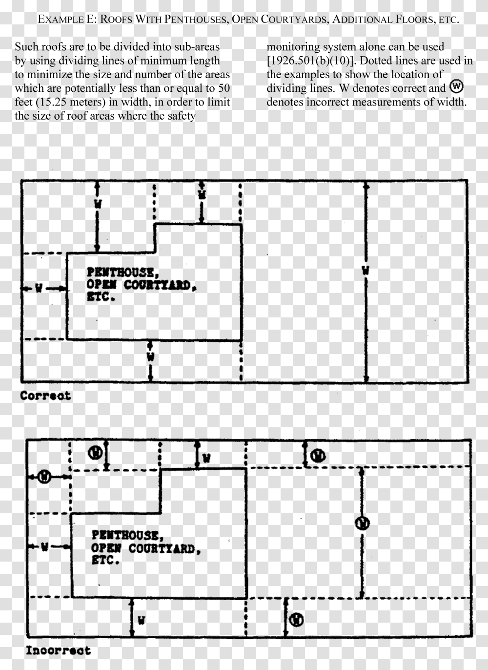 Diagram, Floor Plan, Plot Transparent Png