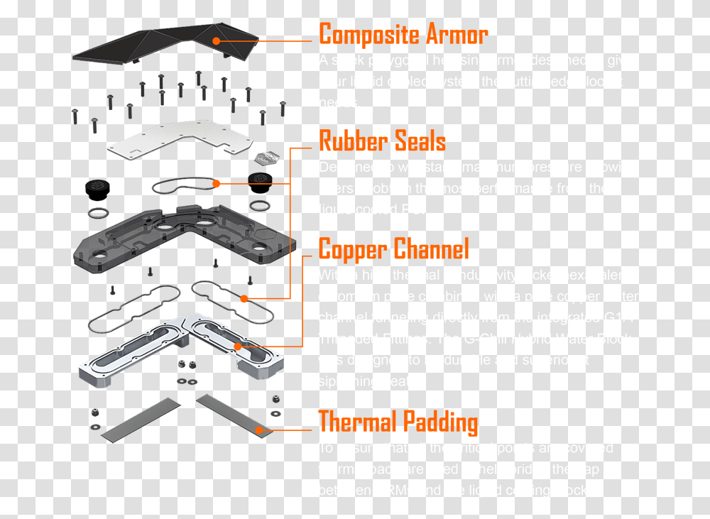 Diagram, Flyer, Poster, Paper, Advertisement Transparent Png