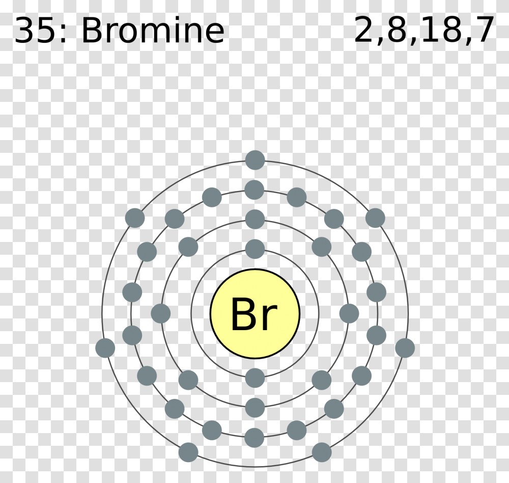 Diagram For Bromine Wiring Schematic Diagram Bromine Electron Shell Diagram For Calcium, Number, Lamp Transparent Png