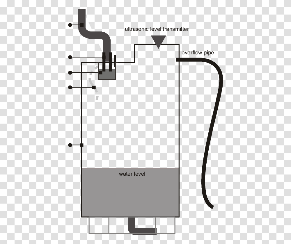 Diagram, Gas Pump, Machine, Plot, Forge Transparent Png