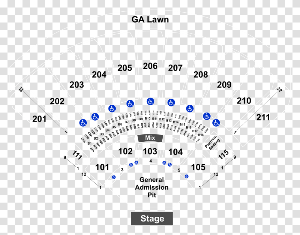 Diagram, Gauge, Tachometer, Scoreboard Transparent Png