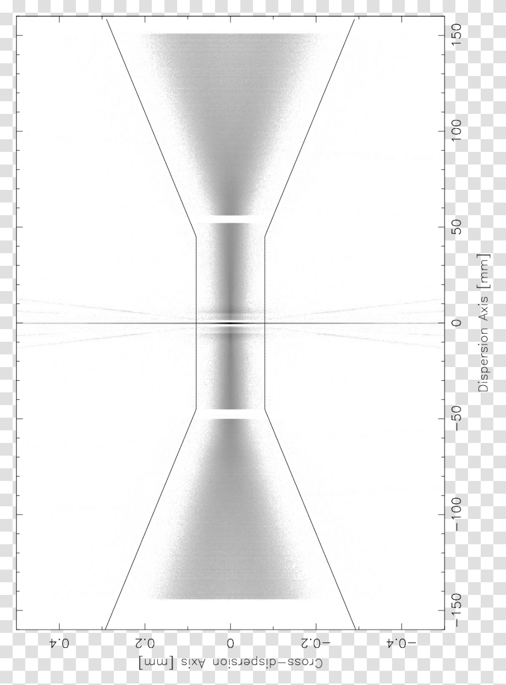 Diagram, Glass, Hourglass, Pattern, Plot Transparent Png