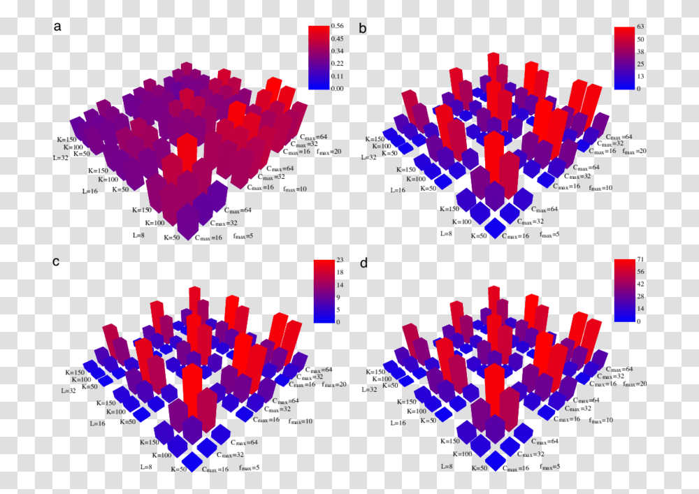 Diagram, Statue Transparent Png