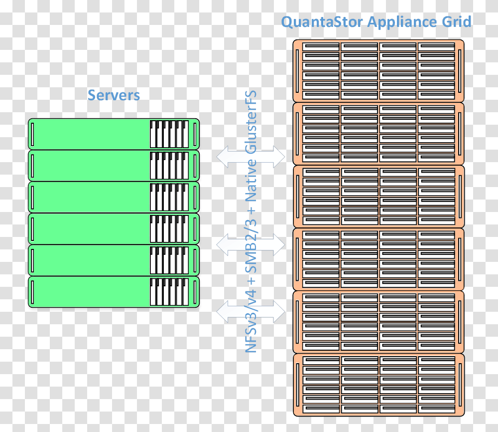 Diagram, Home Decor, Plot, Window Transparent Png