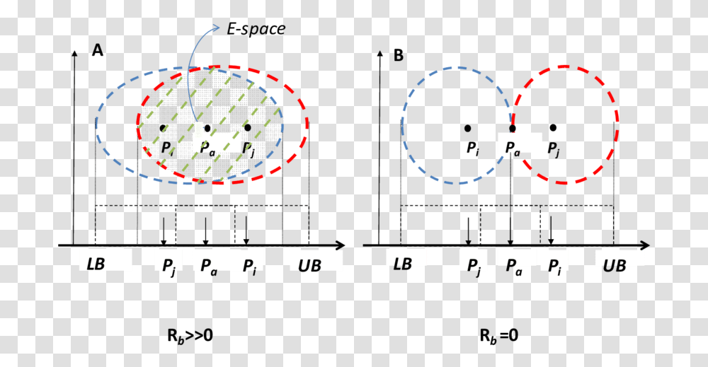 Diagram, Indoors, Cooktop, Plot Transparent Png