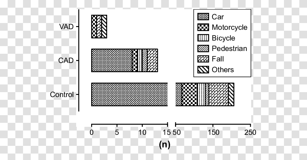 Diagram, Label, Super Mario, Furniture Transparent Png