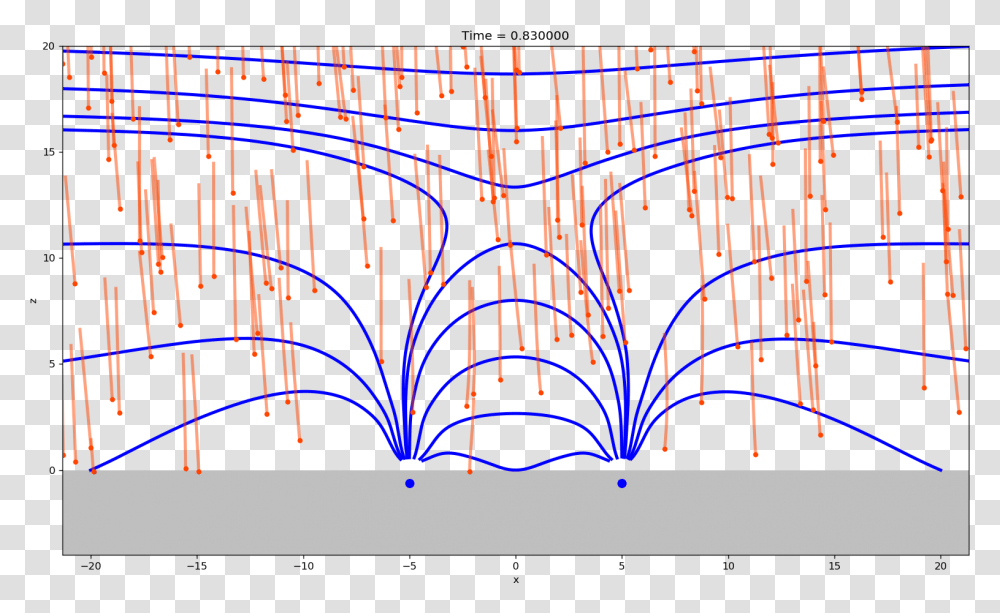 Diagram, Light, Electronics, Screen Transparent Png