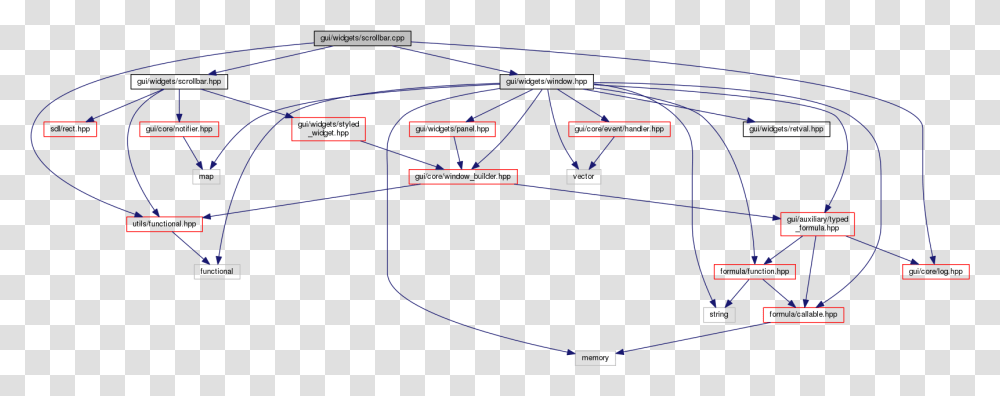 Diagram, Light, Outdoors, Nature, Plan Transparent Png