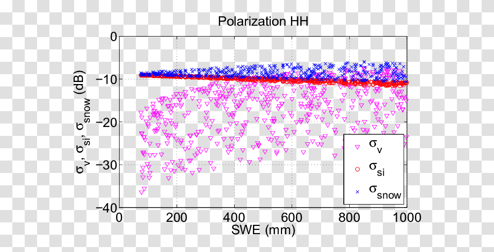 Diagram, Light, Paper Transparent Png