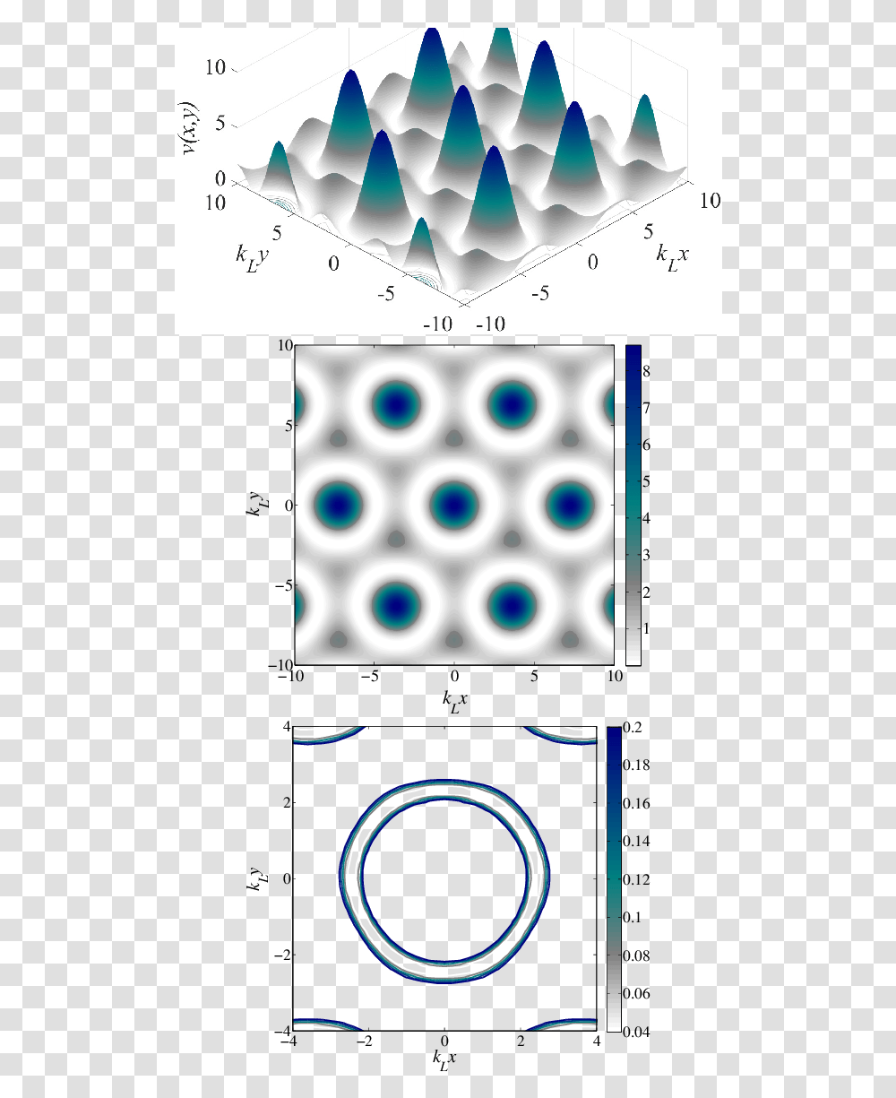 Diagram, Light, Floor, Electronics Transparent Png