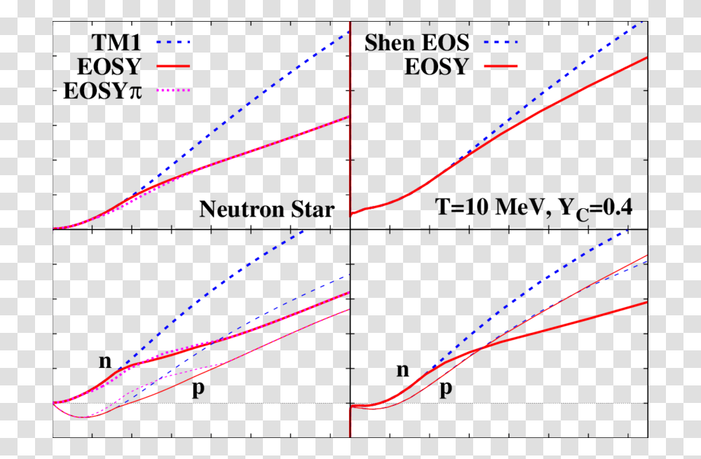 Diagram, Light, Metropolis, Urban Transparent Png