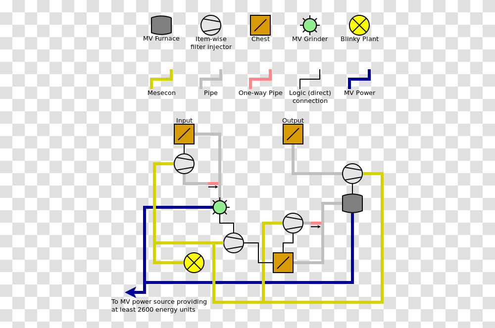 Diagram, Lighting, Network Transparent Png