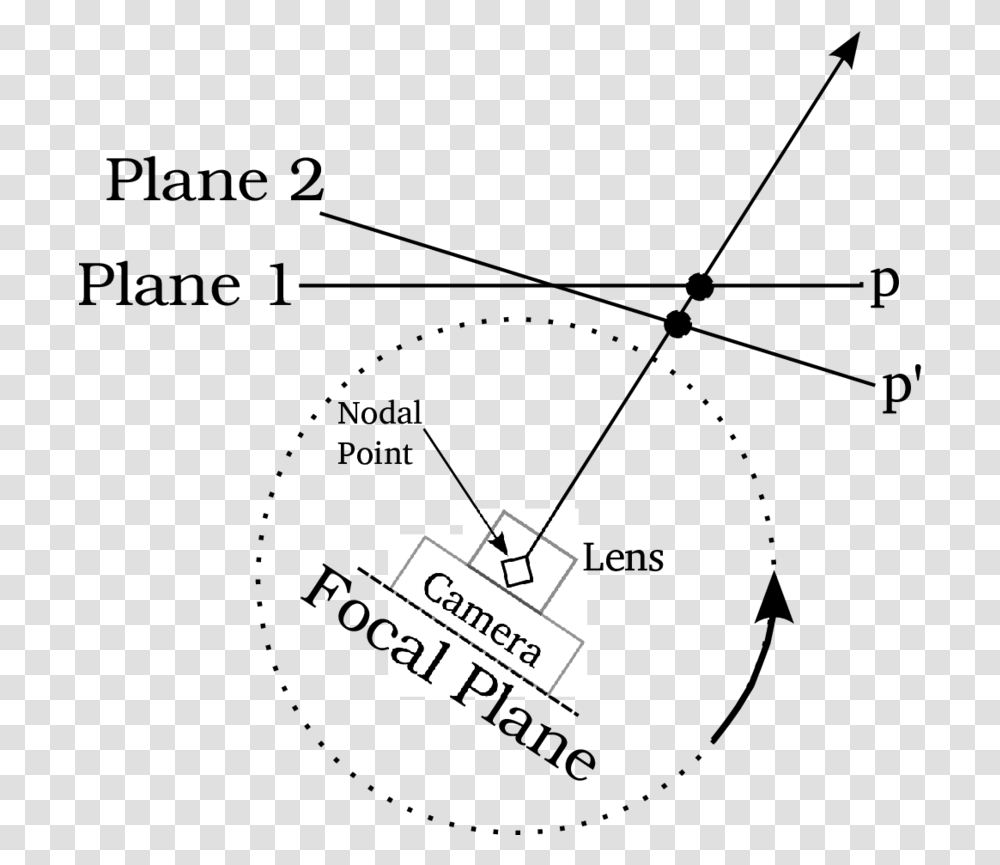 Diagram, Logo, Trademark Transparent Png