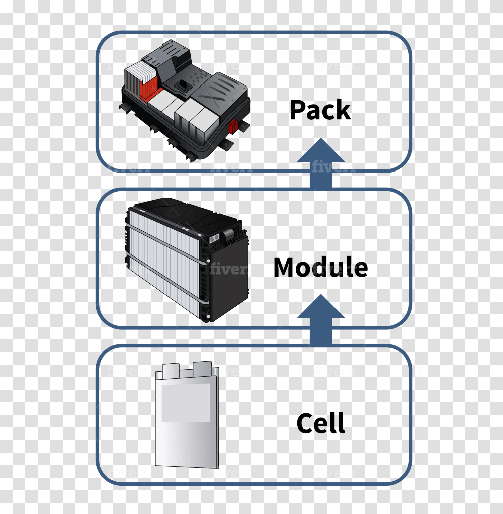 Diagram, Machine, Electrical Device, Motor, Toy Transparent Png