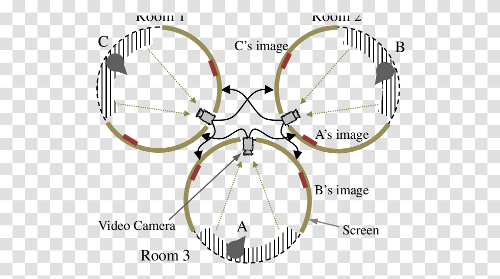 Diagram, Machine, Gauge, Hoop, Spoke Transparent Png