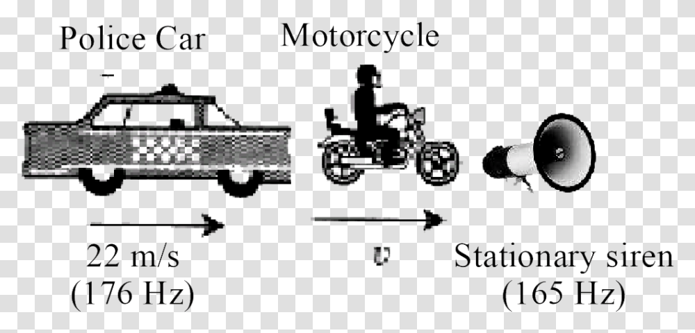 Diagram, Machine, Motor, Engine, Plan Transparent Png