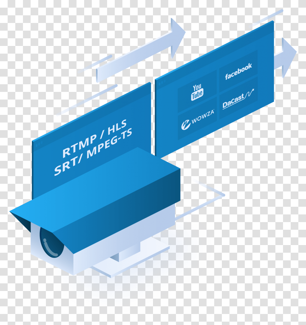 Diagram, Mailbox, Paper, Network Transparent Png