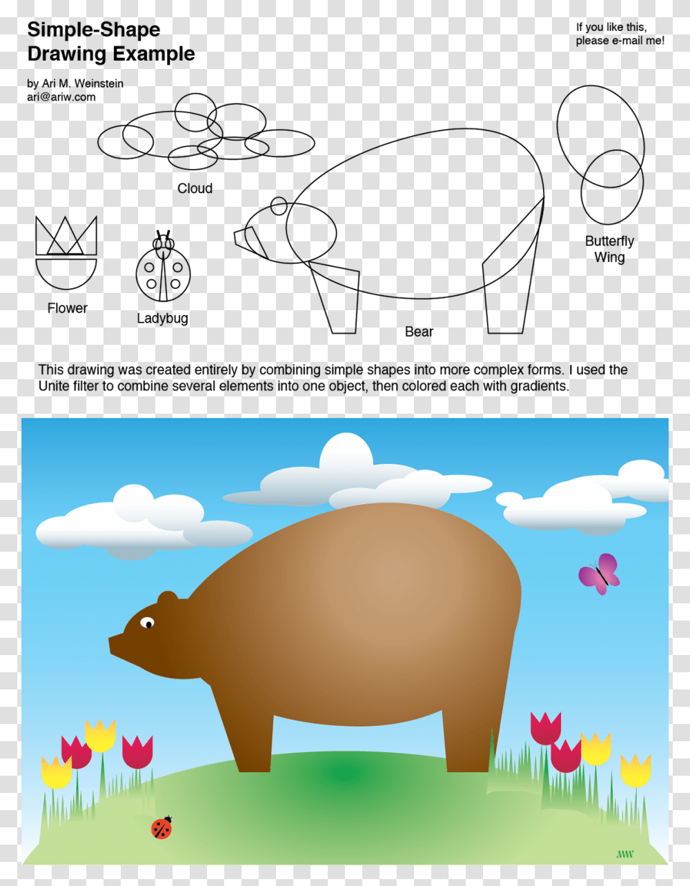 Diagram, Mammal, Animal, Wildlife, Bison Transparent Png