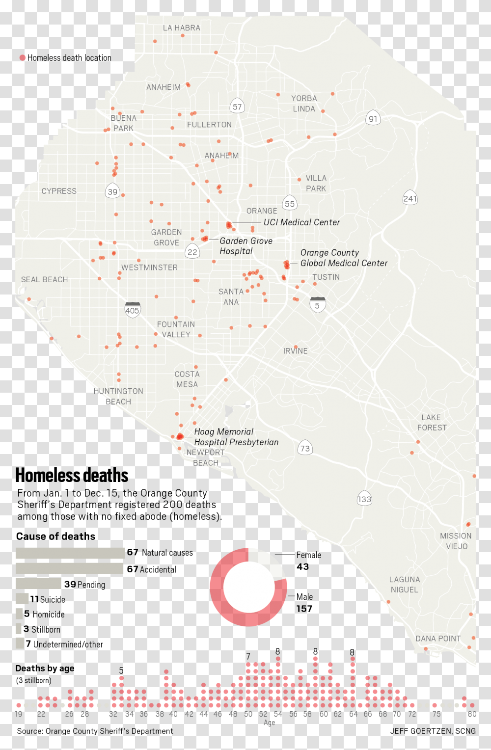 Diagram, Map, Atlas, Plot, Poster Transparent Png