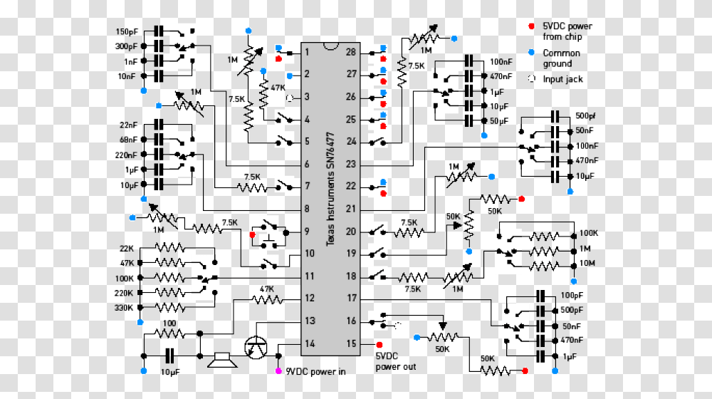 Diagram, Menu, Plan, Plot Transparent Png