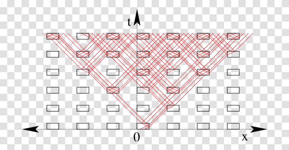 Diagram, Metropolis, City, Urban, Building Transparent Png