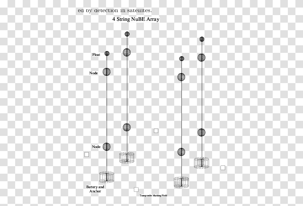 Diagram, Minecraft Transparent Png