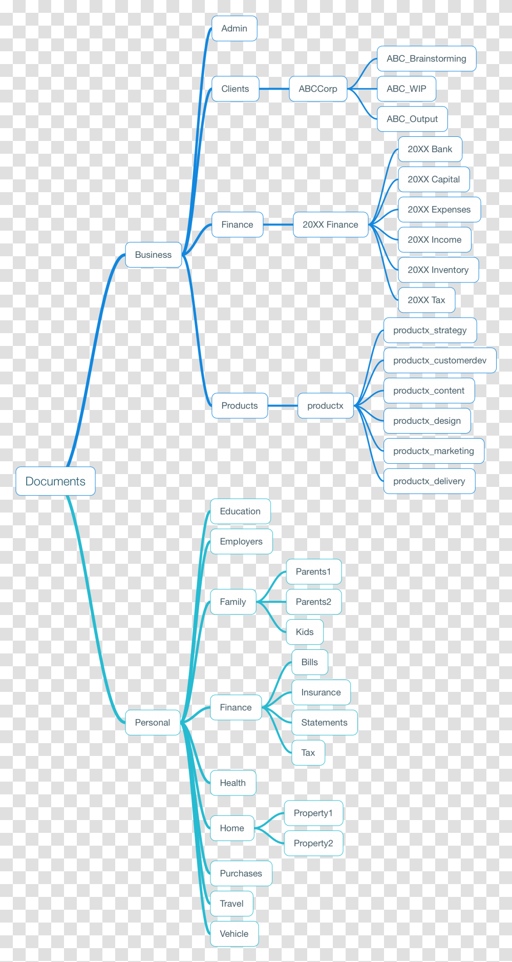 Diagram, Mobile Phone, Electronics, Cell Phone, Plan Transparent Png