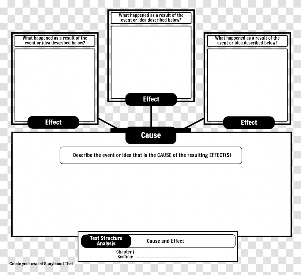 Diagram, Monitor, Screen, Electronics, LCD Screen Transparent Png