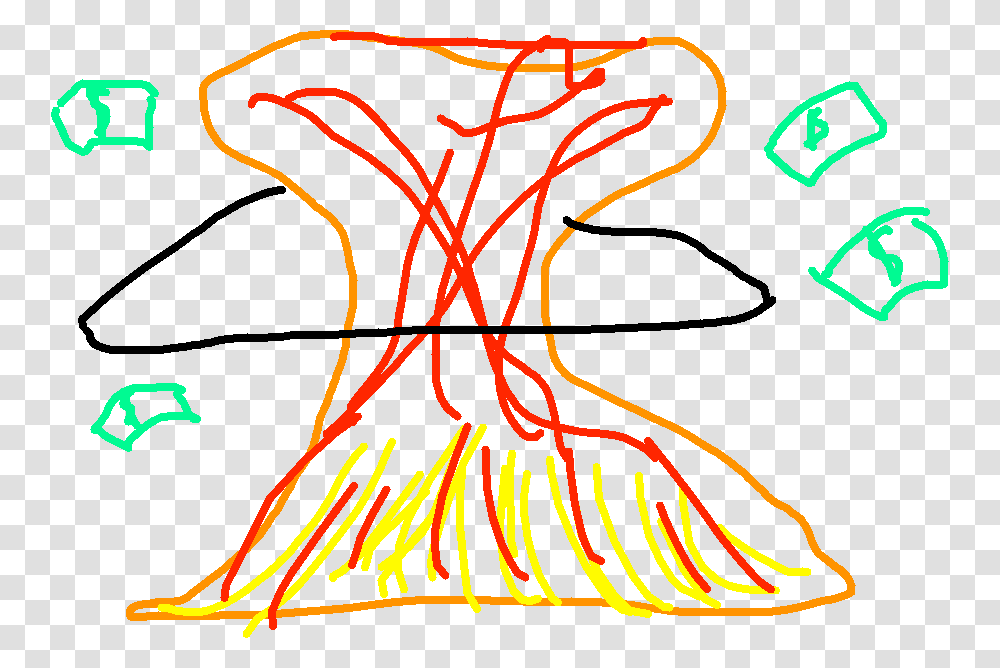 Diagram, Mountain, Outdoors, Nature, Eruption Transparent Png